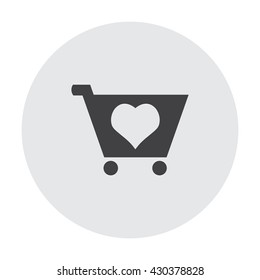 Shopping cart Icon Vector