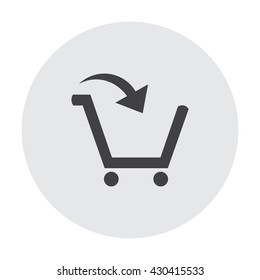 Shopping cart Icon Vector