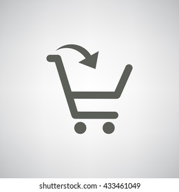 Shopping cart Icon Vector