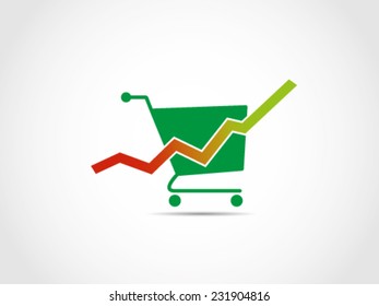 Shopping Cart Increase Chart