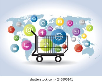 Shopping cart in the international market