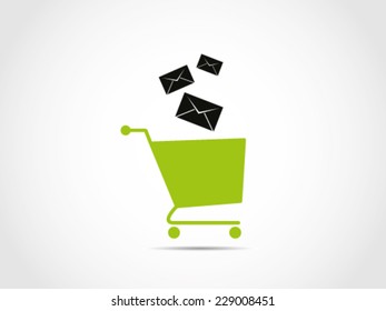 Shopping Cart Messages