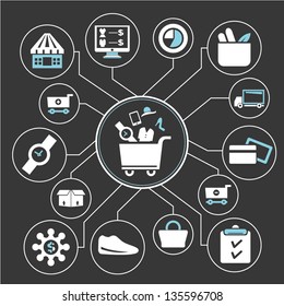 shopping cart mind map, info graphics