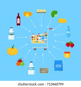 Shopping Cart with Products Drink and Food Shopping Concept for Business and Advertising Store on a Blue. Vector illustration