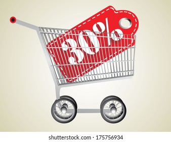 Shopping cart and red thirty percentage discount