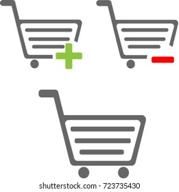 Shopping Cart Sign