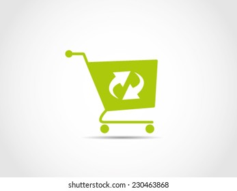 Shopping Cart Synch