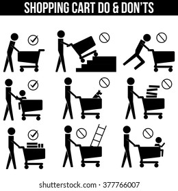 Shopping Cart Trolley Dos and Don'ts icon sign symbol pictogram vector info graphic