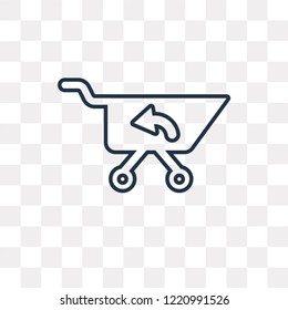 Shopping cart vector outline icon isolated on transparent background, high quality linear Shopping cart transparency concept can be used web and mobile
