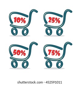 Shopping carts with discount percentage