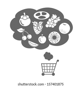 Shopping carts with goods