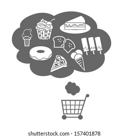 Shopping carts with goods