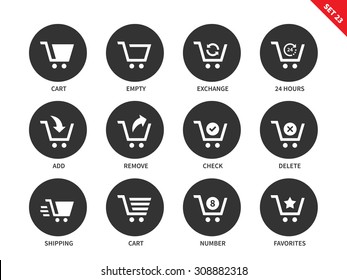 Shopping carts vector icons set. Consumerism concept. Items for shopping centre advertising, empty cart, delete, remove, number and other signs. Isolated on white background