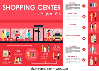 Shopping Center Concept Retail Infographic Flat Web Vector Illustration. Info, Graphic, People, Room, Shop, Boutique. Presentation Timeline