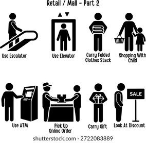 Instalaciones del Centro Comercial y Comportamiento del Consumidor Stick Figure Pictogramas