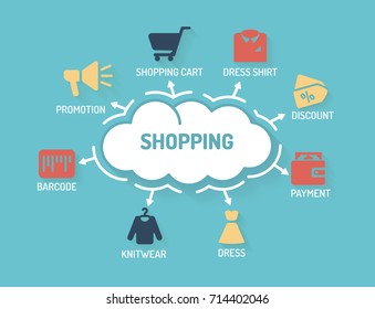 Shopping- Chart with keywords and icons - Flat Design