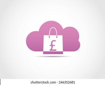 Shopping Cloud Computing
