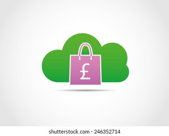 Shopping Cloud Computing