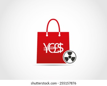 Shopping Danger High Risk