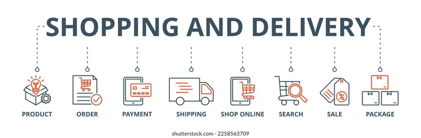 Shopping and delivery banner web icon vector illustration concept with icon of product, order, payment, shipping, shop online, search, sale, package