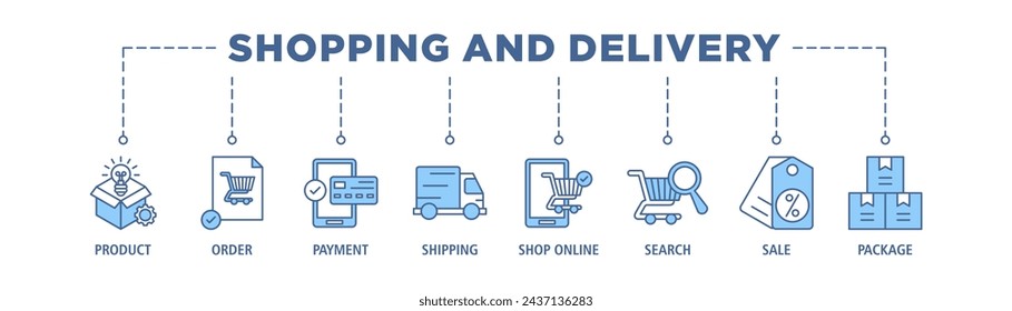 Shopping and delivery banner web icon set vector illustration concept with icon of product, order, payment, shipping, shop online, search, sale, package