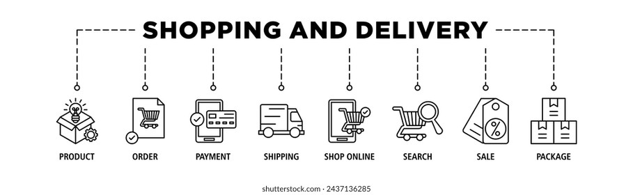Shopping and delivery banner web icon set vector illustration concept with icon of product, order, payment, shipping, shop online, search, sale, package
