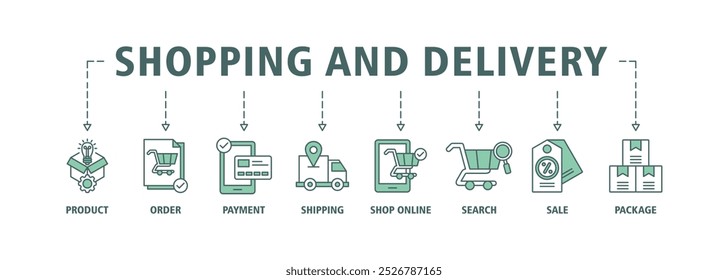 Shopping and delivery banner web icon set vector illustration concept with icon of product, order, payment, shipping, shop online, search, sale, package icons infographics symbol background