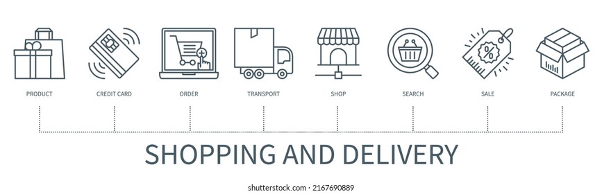 Shopping and Delivery concept with icons. Product, Credit Card, Order, Transport, Shop, Search, Sale, Package. Web vector infographic in minimal outline style