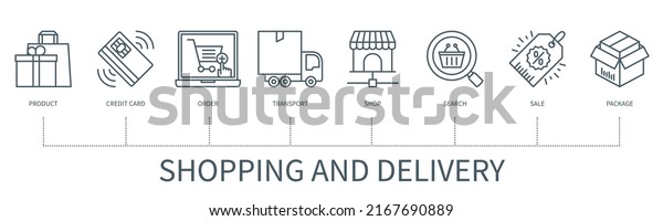 Shopping and Delivery concept with\
icons. Product, Credit Card, Order, Transport, Shop, Search, Sale,\
Package. Web vector infographic in minimal outline\
style