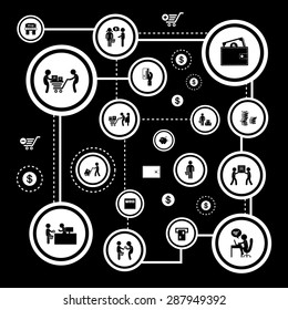 shopping and delivery icon set 