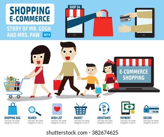 shopping e commerce
infographic elements.
flat isolated illustration.
retail marketing concept.