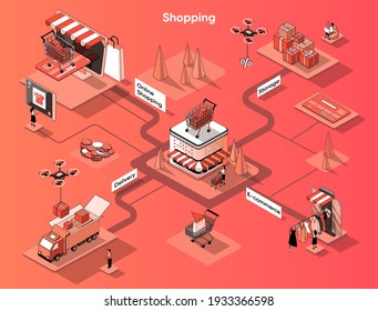 Shopping and e-commerce isometric web banner. Internet buying clothes or shoes flat isometry concept. Delivery, storage, online payment 3d scene design. Vector illustration with tiny people characters