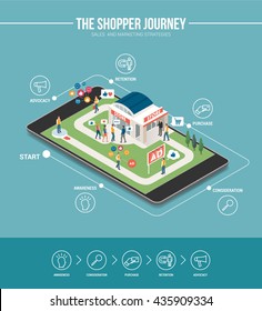 Shopping Experience Marketing Infographic: Customer Journey And Store On A Digital Touch Screen Tablet, Successful Strategies Concept