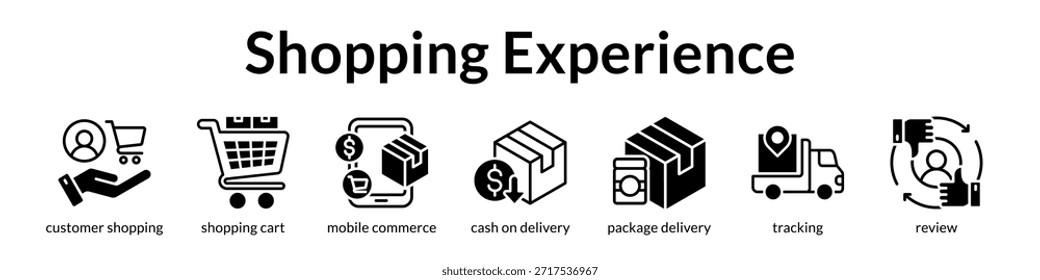 Plataforma de experiencia de compra para el comercio móvil sin fisuras Seguimiento de pedidos en tiempo real y reseñas de Clientes para impulsar las ventas en línea