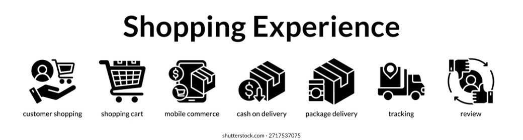 Plataforma de experiencia de compra para el comercio móvil sin fisuras Seguimiento de pedidos en tiempo real y reseñas de Clientes para impulsar las ventas en línea