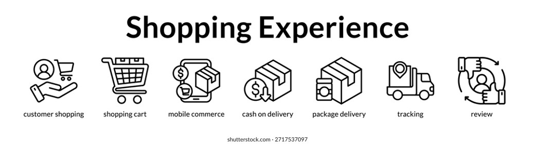 Plataforma de experiencia de compra para el comercio móvil sin fisuras Seguimiento de pedidos en tiempo real y reseñas de Clientes para impulsar las ventas en línea