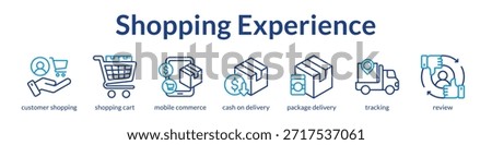 Shopping Experience Platform for Seamless Mobile Commerce Real-Time Order Tracking and Customer Reviews to Boost Online Sales