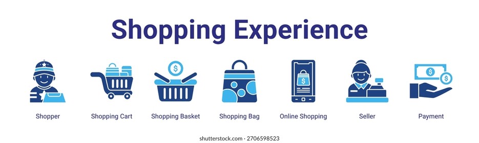 Shopping Experience web banner icon vector illustration concept featuring Shopper,Shopping Cart,Shopping Basket,Shopping Bag,Online Shopping,Seller and Payment in a collection set.
