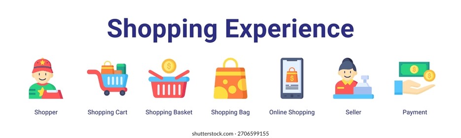 Experiencia de compras Concepto de Ilustración vectorial de icono de Anuncio de Web con comprador, Carrito de compras, cesta de la compra, bolso de compras, compras en línea, vendedor y pago en un conjunto de colección.