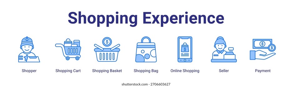 Experiencia de compras Concepto de Ilustración vectorial de icono de Anuncio de Web con comprador, Carrito de compras, cesta de la compra, bolso de compras, compras en línea, vendedor y pago en un conjunto de colección.