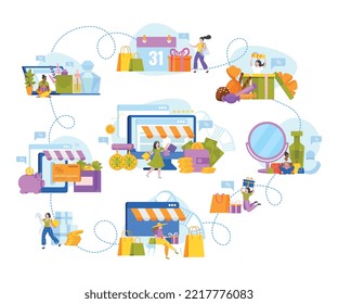 Compra de chicas diagrama de flujo plano con composiciones de íconos de tiendas y personas conectadas con ilustraciones de vector de línea discontinua
