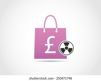 Shopping Hazard Danger