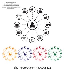Shopping Icon Set. Vector illustration