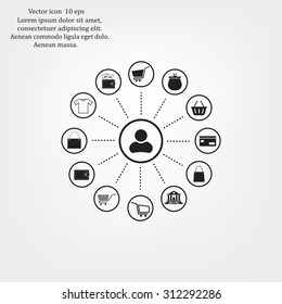 Shopping Icon Set. Vector illustration