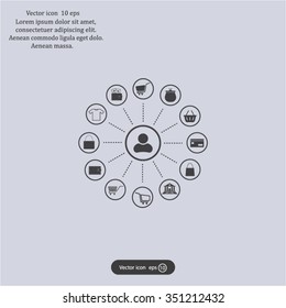Shopping Icon Set. Vector illustration
