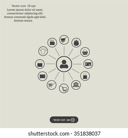 Shopping Icon Set. Vector illustration