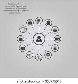Shopping Icon Set. Vector illustration