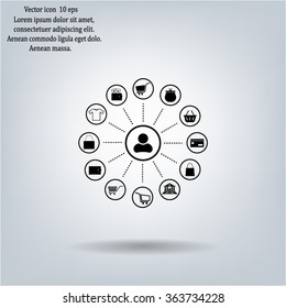 Shopping Icon Set. Vector illustration