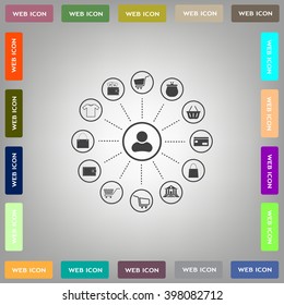 Shopping Icon Set. Vector illustration