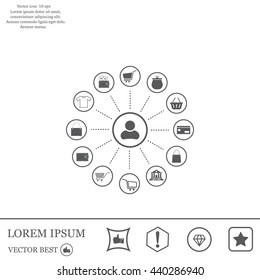 Shopping Icon Set. Vector illustration